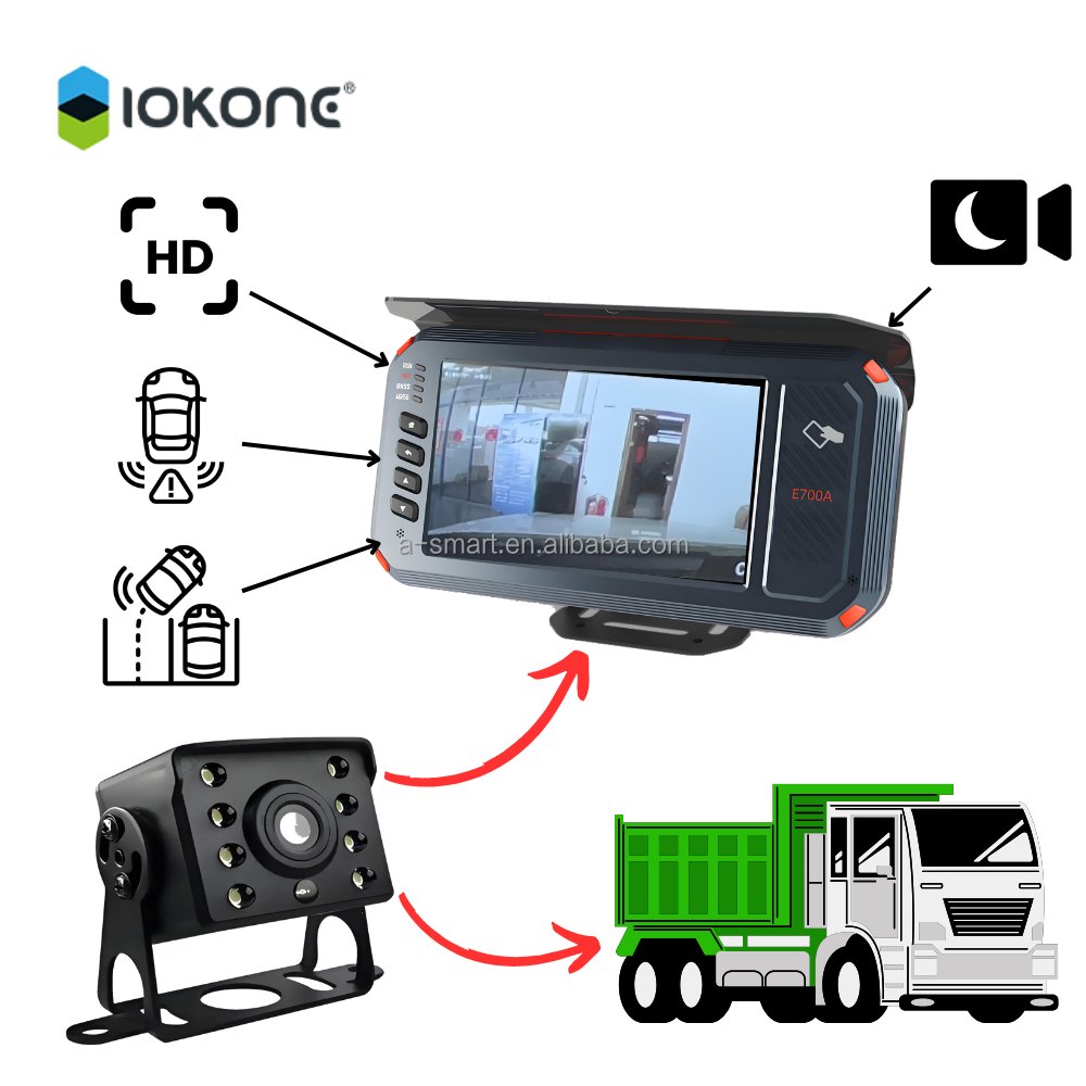 IOKONE Prestige Car Alarm Smart Vehicle Safe Driving Service Device Fleet Management Anti Fatigue Alarm Camera for Driver